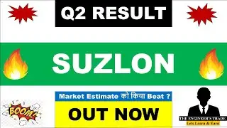 Suzlon Energy Q2 Results 2026 | Suzlon Energy Results Today | Suzlon Energy Latest News Today 