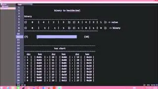 Decimal to Hexadecimal: Convert