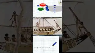 This Simple Invention Changed Ships Forever