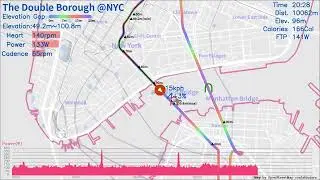 Zwift route on OpenStreetMap: The Double Borough @NYC