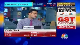 Additional Exposure Margin