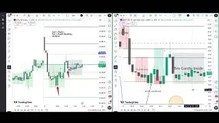 13.01.2026 Live Trading Experience ((Option Maths)) in Tamil
