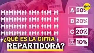 Jaramillo: “la cifra repartidora es un método por el que matemáticamente se distribuyen los escaños”