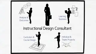 What does an instructional design consultant do?