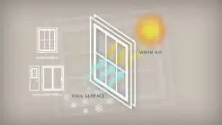 Understanding Window Condensation - ReliaBilt Vinyl Windows (Old Version)