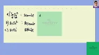 [Chemistry] Polyatomic ions are named by patterns that apply to elements in a given group. Using the