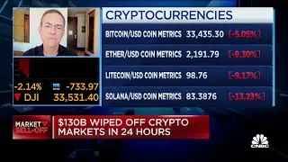 Bitcoin's price moves not unusual for crypto: Tether co-founder