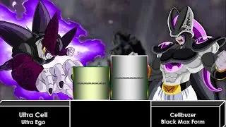 Ultra Cell Vs Cellbuzer Power Level