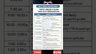 Best Daily Study Plan for TNPSC Group 4 | Time Table in Tamil | TNPSC Preparation Tips | Tamil