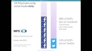Doctors in social media: the story so far, with Creation Pinpoint - webcast