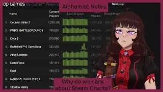 Alchemist Notes: Why do we care about Steam Charts?