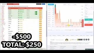 Auto Binary Signals 2019 Trading Demonstration