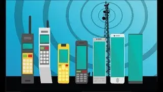 The Upcoming 5g Revolution and a Brief History of Past Cellular Networks