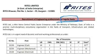 RITES Recruitment 2021 | 12 Lakh Package | No Exam | Freshers Jobs | Civil, Electrical Engineer Jobs