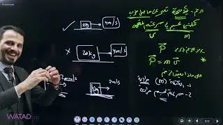 شرح مكثف مادة الفيزياء جيل 2007 الفرع العلمي ( الجزء الأول ) - مع الأستاذ مراد الغرابلي 😉👌🏻