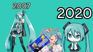 The evolution and rise of popularity of the vocaloid genre (MADE FOR MY ENGLISH FINAL)