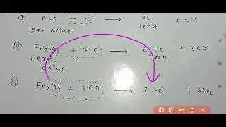 Smelting and Aluminothermite process, self reduction chemistry class 12 chapter metallurgy