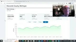 Real Estate Market Update for Macomb County MI April 2023 ok