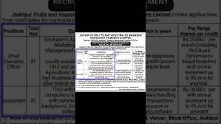 Executive Officer & Accountant required_Jashipur fruits and vegetables farmers producer Company_MBJ