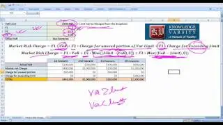 FRM Part 2 Market Risk Charge Computation