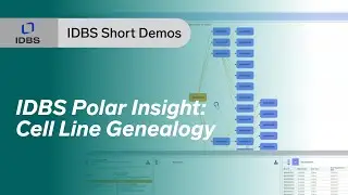 IDBS Polar Insight: Cell Line Genealogy