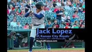 Jack Lopez, IF, Kansas City Royals &mdash; Texas League, 2017