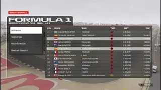 F1&reg; 24 | 2024 Bahrain Grand Prix  Scuderia Ferrari (C.Lec) FP2 (5)