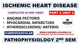 Unit 2 | Ischemic heart disease | Angina Pectoris | Myocardial Infarction | Atherosclerosis | P 2 |