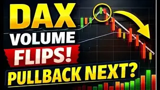 DAX Broadening Top Breakout: Retest Incoming? | SPX DBW Breakout vs Smart Money | NDX Still Lagging