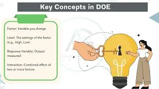 DOE Made Easy! | Improve Your Process with Design of Experiments (Six Sigma Tool)