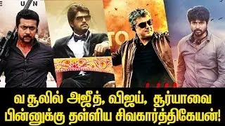Sivakarthikeyan's Velaikaran Beat Thalapathy Vijay, Thala Ajith Box Office Record | Reel Petti