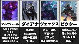 MIDキャラ偏見集【LOL】