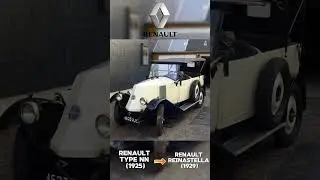 Renault Transformation (1898-1939)