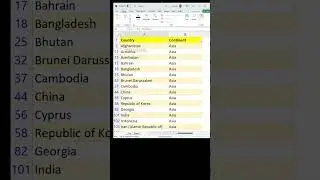 New Excel function: FILTER #shorts #excel #exceltricks