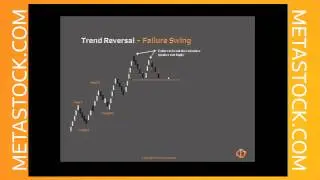 Identifying Trends - Their Ends and Beginnings