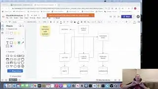 Software Architecture - 4. Infrastructure