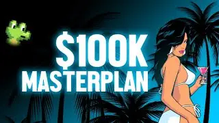 Phase 2: Risk Management & Plan of Action for the $100K meme coin TRADING CHALLENGE