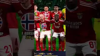 SL Benfica UEFA Champions League 2024/2025 #bintangbola
