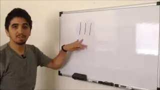 How to write some simple characters that may confuse you in math
