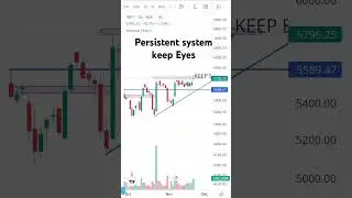 Persistent System Keep Eyes
