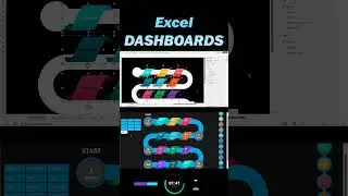 Интерактивная дорожная карта Excel с полосой прогресса для презентации этапов разработки