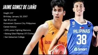 Jaime Gomez de Liaño 2025 Taiwan Collegiate Cup