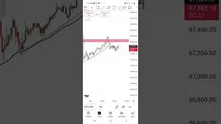 #criptotrading