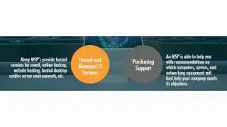 Managed IT Services Offer Wise Business Solutions