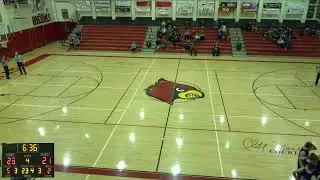 Kenai vs. Homer Girls C-Team
