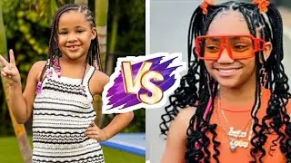 Khalani Simon (Lani Love) VS Kirah Rush Transformation 🌟 2026 | From 0 To Now