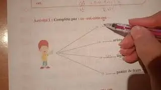 Les adjectifs démonstratifs (ce , cet , cette, ces )