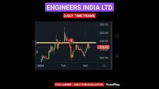 ENGINEERS INDIA LTD #ENGINEERSINDIALTD