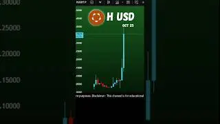 Humanity Protocol ( H ) to the Moon? H coin price prediction and news  Oct 23, 2025