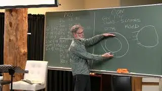 The Timing of the Biblical Year - Aviv or Takufa (Barley or Equinox)?